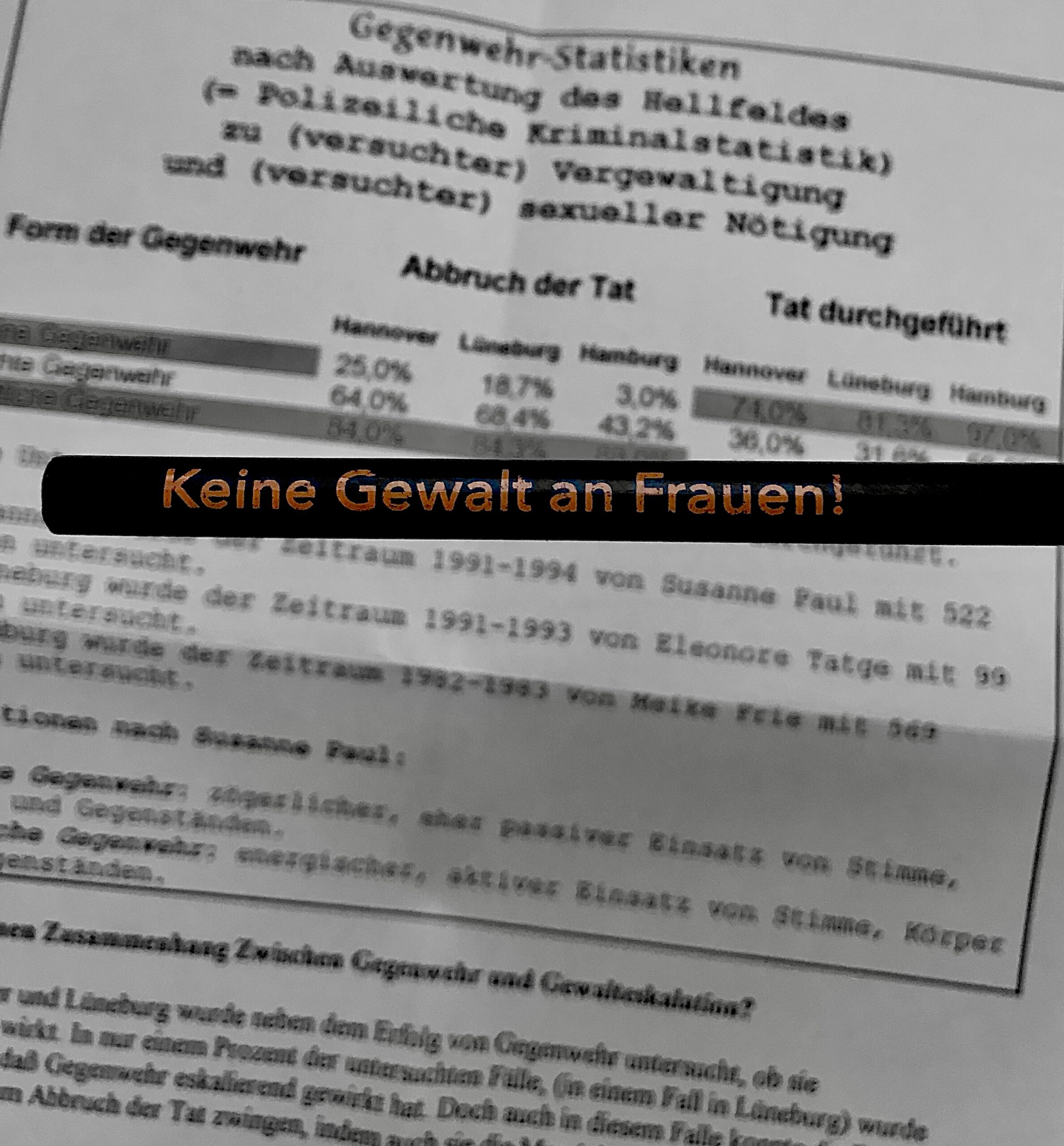 Mein erster Wendo Kurs …