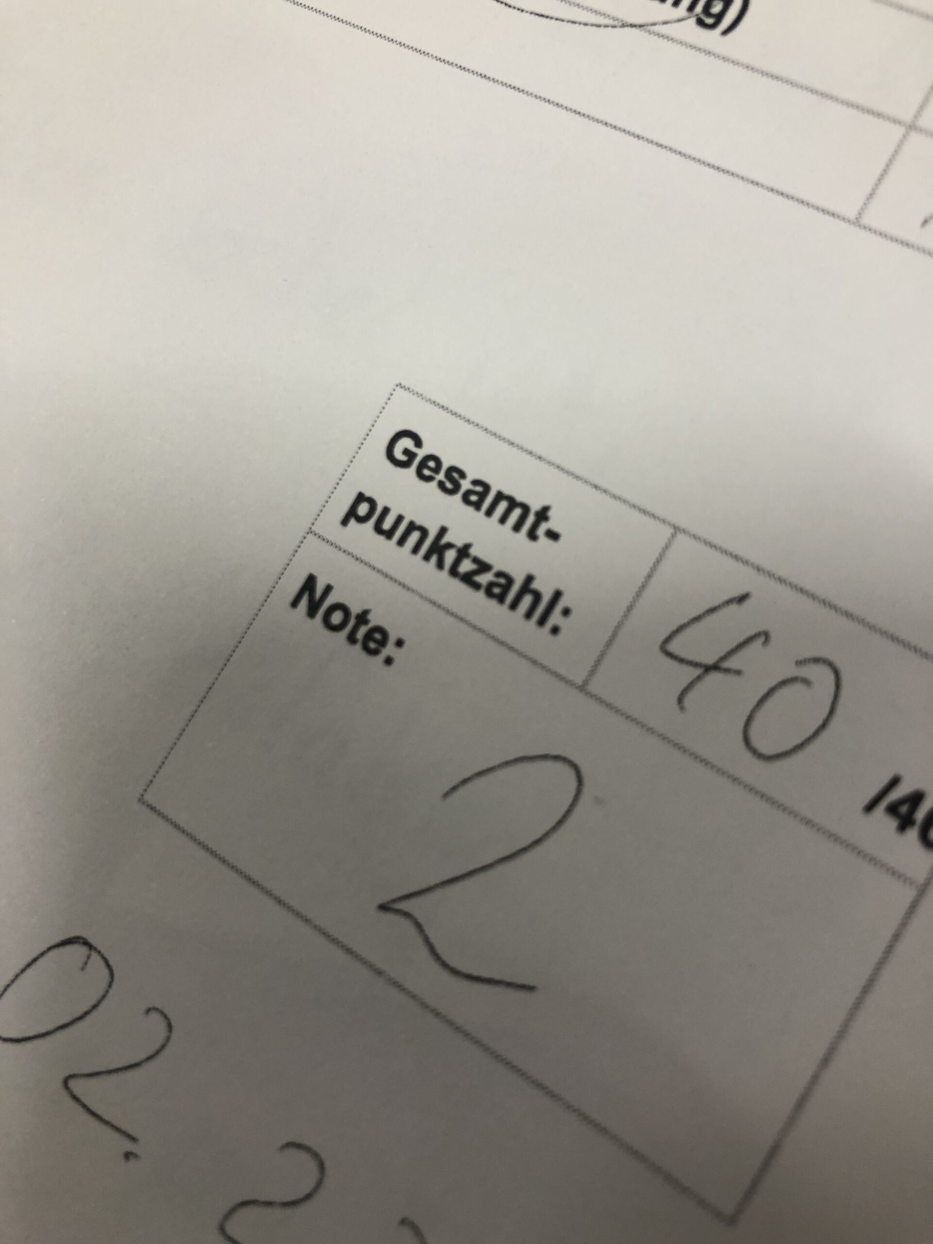 Wie man sich gut auf Klassenarbeiten vorbereiten kann